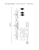 PULSE GENERATOR AND SEMICONDUCTOR INTEGRATED CIRCUIT diagram and image