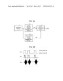 PULSE GENERATOR AND SEMICONDUCTOR INTEGRATED CIRCUIT diagram and image