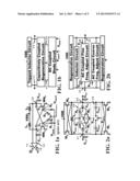 Method and Apparatus of Capacitively Coupling an Adjustable Capacitive     Circuit in a VCO diagram and image