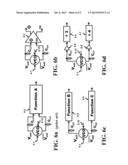 Method and Apparatus of Capacitively Coupling an Adjustable Capacitive     Circuit in a VCO diagram and image