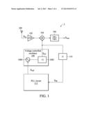 VOLTAGE CONTROLLED OSCILLATOR diagram and image