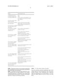 REMINDER MANAGEMENT FOR MANUAL ENTRY DIABETES APPLICATION diagram and image