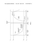 Resistive/Residue Charge-to-Digital Timer diagram and image