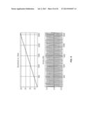 Resistive/Residue Charge-to-Digital Timer diagram and image