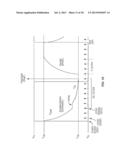 Resistive/Residue Charge-to-Digital Timer diagram and image