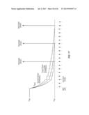 Resistive/Residue Charge-to-Digital Timer diagram and image