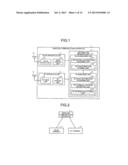 WIRELESS COMMUNICATION APPARATUS AND WIRELESS COMMUNICATION METHOD diagram and image