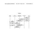 WIRELESS COMMUNICATION APPARATUS AND WIRELESS COMMUNICATION METHOD diagram and image