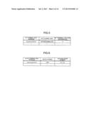 WIRELESS COMMUNICATION APPARATUS AND WIRELESS COMMUNICATION METHOD diagram and image