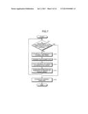 WIRELESS COMMUNICATION APPARATUS AND WIRELESS COMMUNICATION METHOD diagram and image