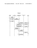 WIRELESS COMMUNICATION APPARATUS AND WIRELESS COMMUNICATION METHOD diagram and image