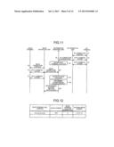 WIRELESS COMMUNICATION APPARATUS AND WIRELESS COMMUNICATION METHOD diagram and image