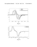 METHOD FOR SYNTHESIZING AN ELECTRO-MAGNETIC PULSE IN THE TME DOMAIN, AND     APPARATUS FOR THE IRRADIATION OF SUCH AN ELECTRO-MAGNETIC PULSE diagram and image