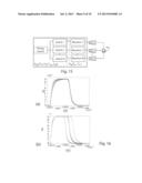 METHOD FOR SYNTHESIZING AN ELECTRO-MAGNETIC PULSE IN THE TME DOMAIN, AND     APPARATUS FOR THE IRRADIATION OF SUCH AN ELECTRO-MAGNETIC PULSE diagram and image