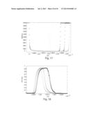 METHOD FOR SYNTHESIZING AN ELECTRO-MAGNETIC PULSE IN THE TME DOMAIN, AND     APPARATUS FOR THE IRRADIATION OF SUCH AN ELECTRO-MAGNETIC PULSE diagram and image