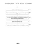 Devices, Methods, and Graphical User Interfaces for Providing Multitouch     Inputs and Hardware-Based Features Using a Single Touch Input diagram and image