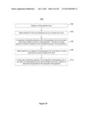 Devices, Methods, and Graphical User Interfaces for Providing Multitouch     Inputs and Hardware-Based Features Using a Single Touch Input diagram and image