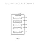 ELECTRONIC DEVICE AND METHOD FOR UNLOCKING ELECTRONIC DEVICE diagram and image