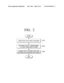 DISPLAY APPARATUS AND IMAGE REPRESENTATION METHOD USING THE SAME diagram and image