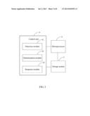 ELECTRONIC DEVICE AND TOUCH SENSING METHOD OF THE ELECTRONIC DEVICE diagram and image