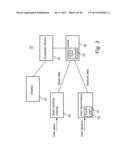 SYSTEM FOR GAZE INTERACTION diagram and image