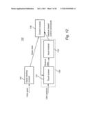 SYSTEM FOR GAZE INTERACTION diagram and image