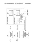 SYSTEM FOR GAZE INTERACTION diagram and image