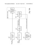 SYSTEM FOR GAZE INTERACTION diagram and image