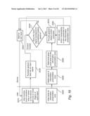 SYSTEM FOR GAZE INTERACTION diagram and image