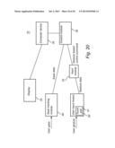 SYSTEM FOR GAZE INTERACTION diagram and image