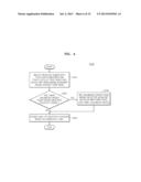 METHOD OF SEGMENTING MULTIPLE TOUCHES IN TOUCH SENSING SYSTEM diagram and image