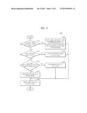 METHOD OF SEGMENTING MULTIPLE TOUCHES IN TOUCH SENSING SYSTEM diagram and image