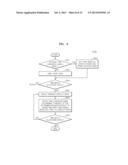 METHOD OF SEGMENTING MULTIPLE TOUCHES IN TOUCH SENSING SYSTEM diagram and image