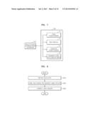 METHOD OF SEGMENTING MULTIPLE TOUCHES IN TOUCH SENSING SYSTEM diagram and image