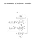 METHOD OF SEGMENTING MULTIPLE TOUCHES IN TOUCH SENSING SYSTEM diagram and image