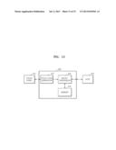 METHOD OF SEGMENTING MULTIPLE TOUCHES IN TOUCH SENSING SYSTEM diagram and image