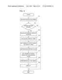 COMPUTER-READABLE NON-TRANSITORY STORAGE MEDIUM, INFORMATION PROCESSING     APPARATUS, INFORMATION PROCESSING SYSTEM, AND INFORMATION PROCESSING     METHOD diagram and image