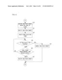 ELECTRONIC EQUIPMENT, STORAGE MEDIUM AND DELETION CONTROLLING METHOD diagram and image