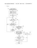 ELECTRONIC EQUIPMENT, STORAGE MEDIUM AND DELETION CONTROLLING METHOD diagram and image