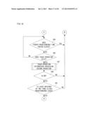 ELECTRONIC EQUIPMENT, STORAGE MEDIUM AND DELETION CONTROLLING METHOD diagram and image