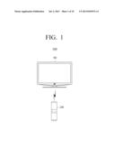 REMOTE CONTROL APPARATUS AND METHOD OF CONTROLLING DISPLAY APPARATUS USING     THE SAME diagram and image