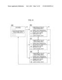 INFORMATION PROCESSING APPARATUS diagram and image