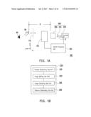 RANGING APPARATUS, RANGING METHOD, AND INTERACTIVE DISPLAY SYSTEM diagram and image