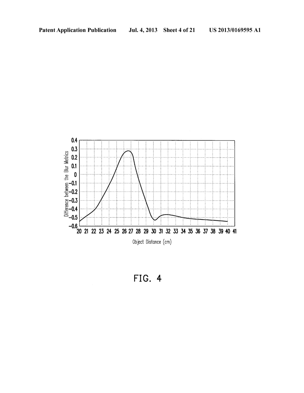 RANGING APPARATUS, RANGING METHOD, AND INTERACTIVE DISPLAY SYSTEM - diagram, schematic, and image 05