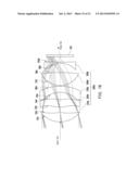 RANGING APPARATUS, RANGING METHOD, AND INTERACTIVE DISPLAY SYSTEM diagram and image