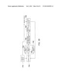 RANGING APPARATUS, RANGING METHOD, AND INTERACTIVE DISPLAY SYSTEM diagram and image