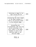 THREE-DIMENSIONAL INTERACTION DISPLAY AND OPERATION METHOD THEREOF diagram and image