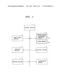 CHARACTER RECOGNITION DEVICE AND RECORDING MEDIUM diagram and image