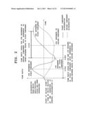 CHARACTER RECOGNITION DEVICE AND RECORDING MEDIUM diagram and image