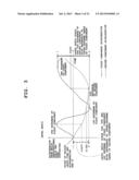 CHARACTER RECOGNITION DEVICE AND RECORDING MEDIUM diagram and image